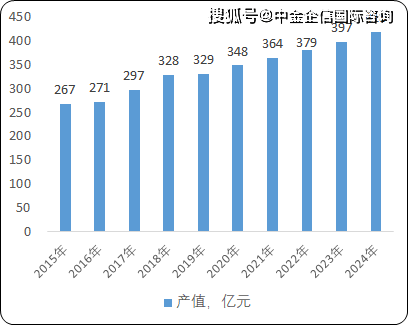 跨国视角下的AI版权问题：国际比较与我国应对策略研究报告