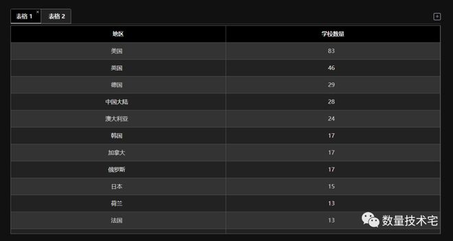 ai生成艺术文案的软件