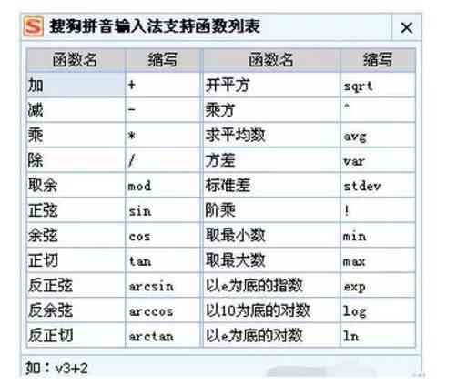 掌握AI软件中文件另存为的快捷键操作指南