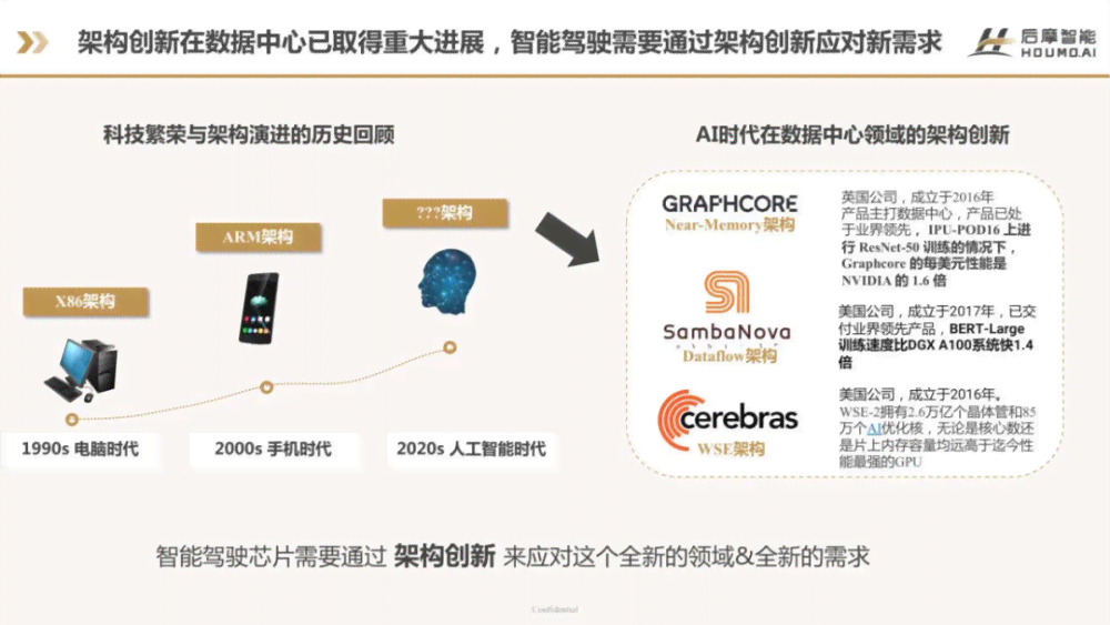 AI另存为：深度解析与全面指南，解决所有关于人工智能保存与存的疑问