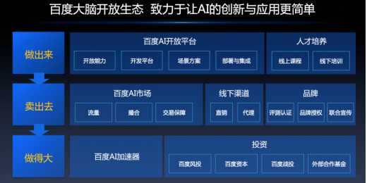 AI另存为：深度解析与全面指南，解决所有关于人工智能保存与存的疑问