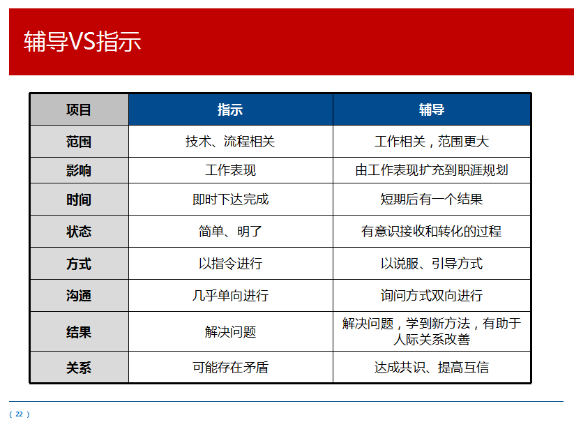 华为平板高效学攻略：如何直接用平板写作业及解决常见问题指南