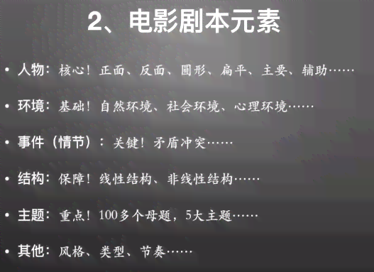 全方位影视解说文案生成器：一键解决剧本解析、剧情概括与创意撰写需求