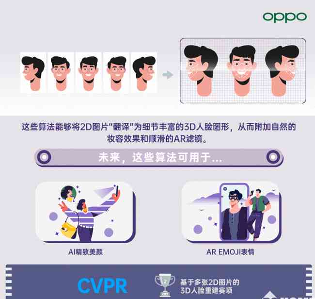 智能AI定制个性化人物头像