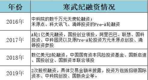 全面解析AI对称脚本应用：涵创建、优化与实用技巧指南