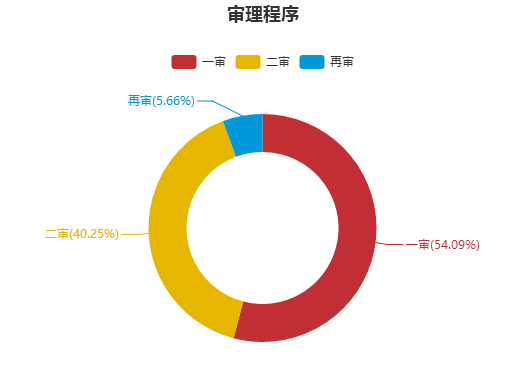 ai问题提问：探讨AI问题、解答AI疑问及相关问题解析