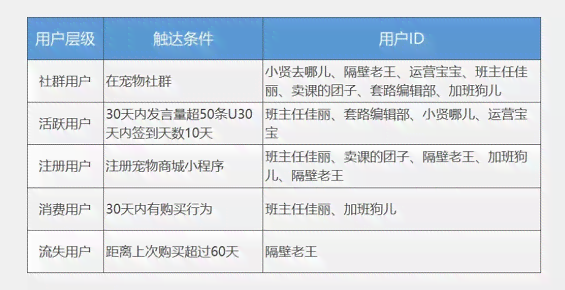 掌握提问艺术：爱问高效提问技巧指南