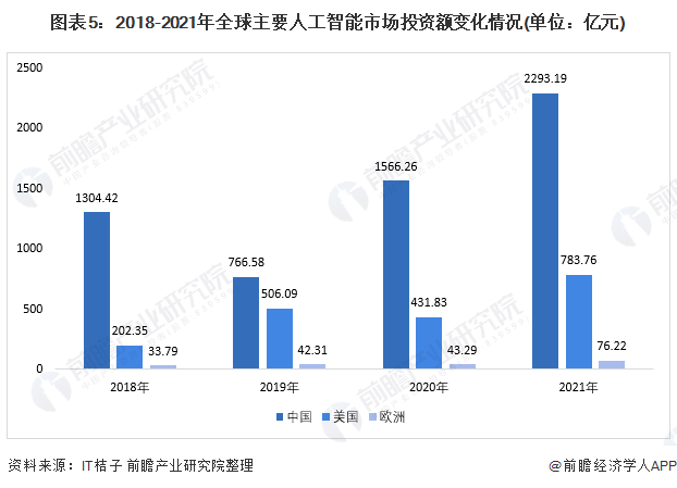 AI创作盈利潜力解析：人工智能作品的市场收益探究