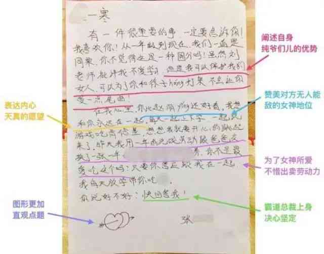 小爱写作：作文软件推荐与作业咬手处理方法