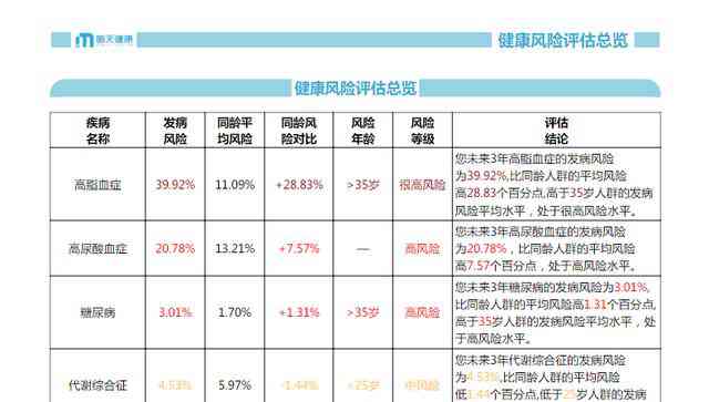 探索小红书AI创作平台：功能解析、使用技巧与热门问题一站式解答