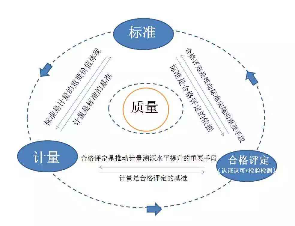 探索小红书AI创作平台：功能解析、使用技巧与热门问题一站式解答