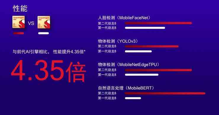 全面指南：如何撰写偶像AI声音安慰文案及应对各类用户需求