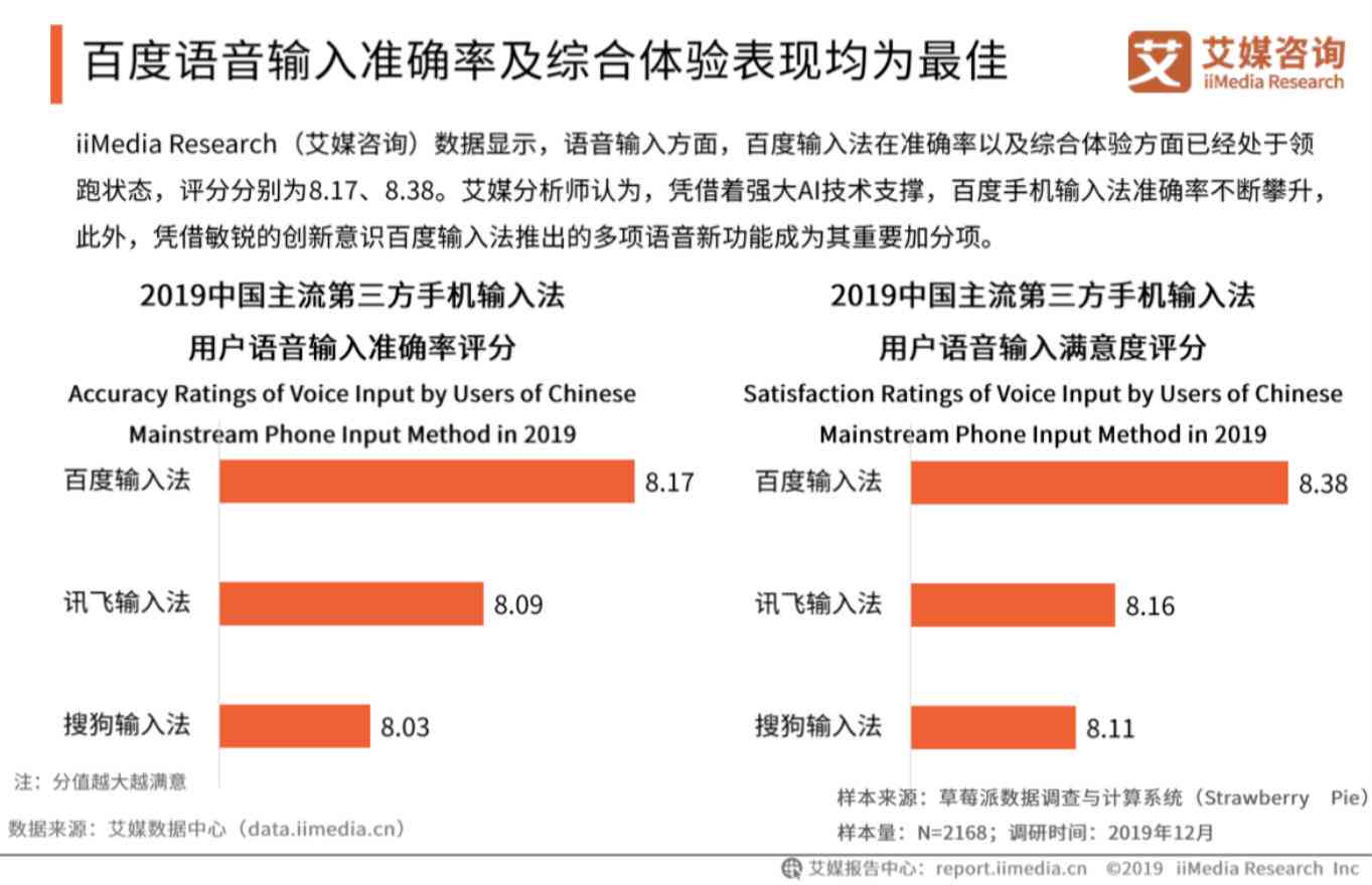 全面指南：如何撰写偶像AI声音安慰文案及应对各类用户需求