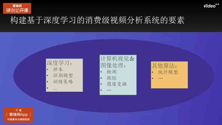 用AI做广告设计文案的软件推荐与名称汇总