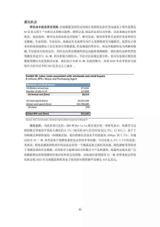 人工智能设计实训报告汇总：综合分析与成果总结指南