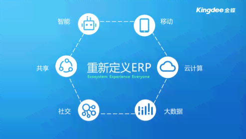 全功能智能魔镜应用：个性化定制、健管理、互动体验一站式解决方案