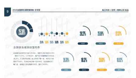 全功能智能魔镜应用：个性化定制、健管理、互动体验一站式解决方案