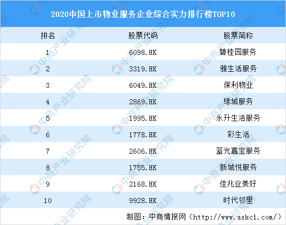 2023年中国AI论文撰写服务企业综合实力排行榜