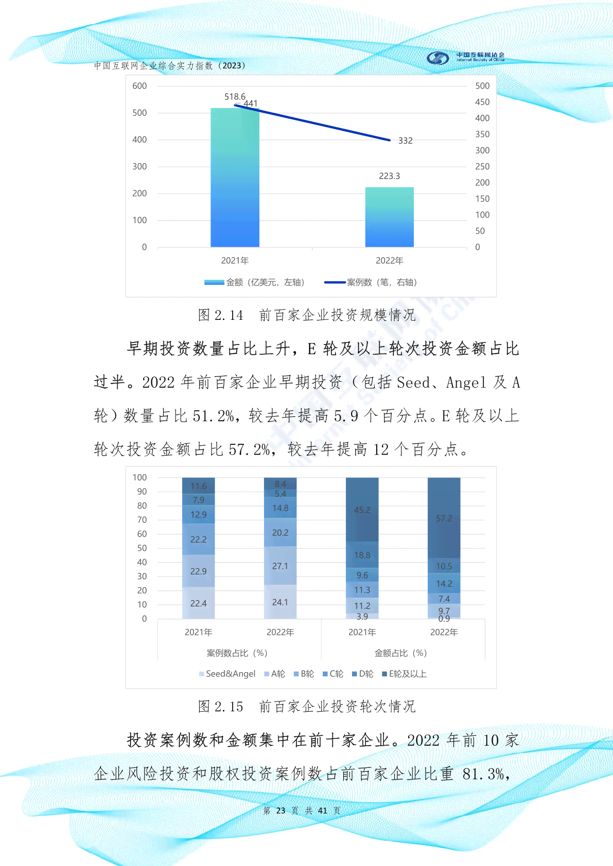 2023年中国AI论文撰写服务企业综合实力排行榜