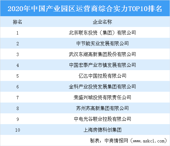 2023年中国AI论文撰写服务企业综合实力排行榜