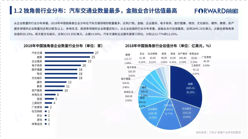 新《揭秘文案整理背后的单位：跨行业内容整理与优化机构的全面梳理》