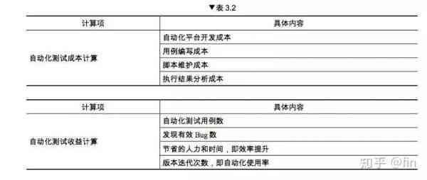 深入解析：AI编程脚本撰写技巧与实践指南