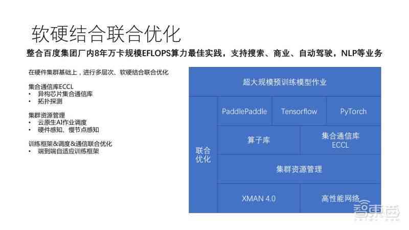 一对一直播脚本实推ai直播好：哪个平台脚本及作用解析