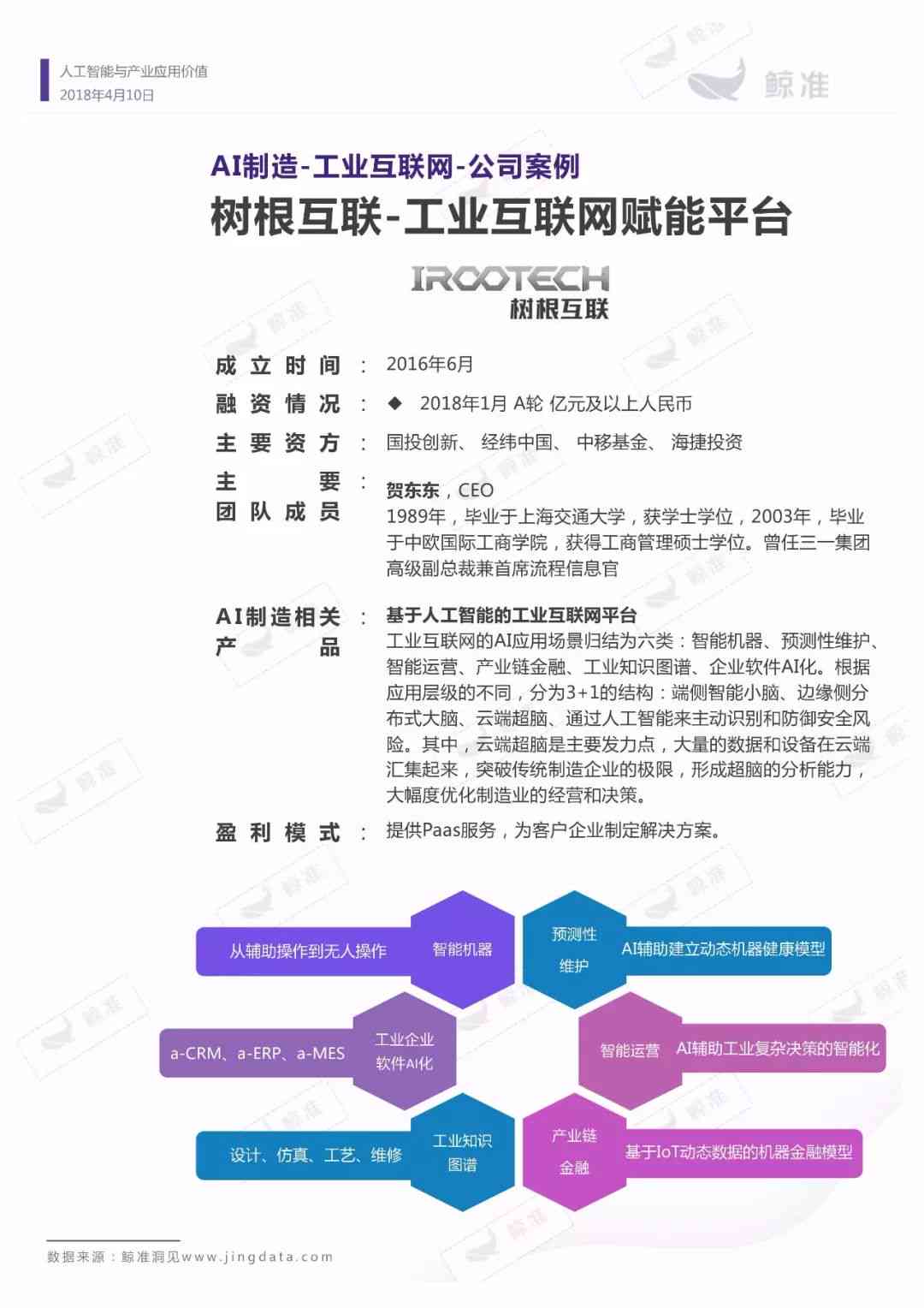 人工智能实训项目综合总结报告：实战经验、技能提升与行业应用解析