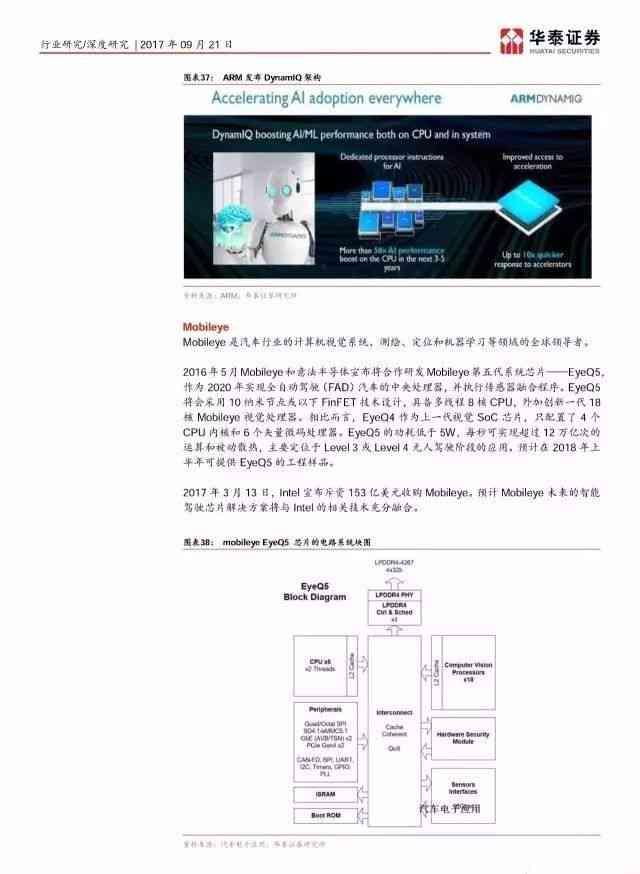 AI计算产业报告：撰写与制作全攻略