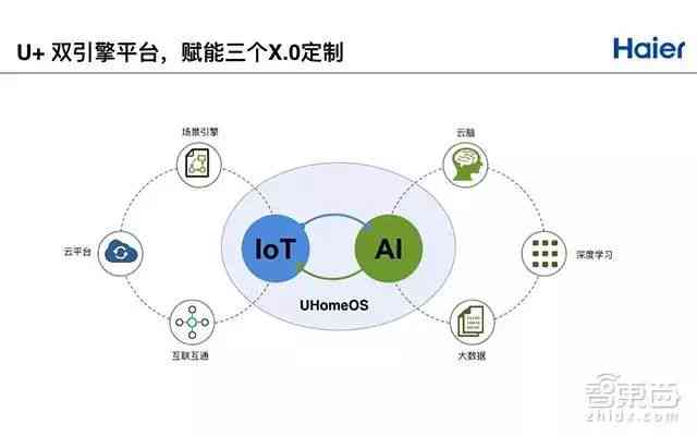 AI如何看操作历记录：深入分析用户行为模式与优化建议