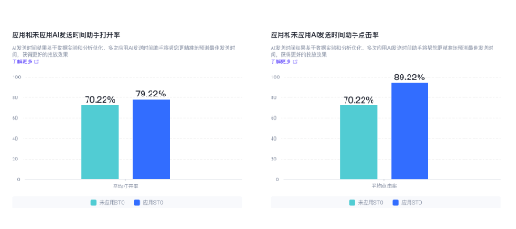 AI如何看操作历记录：深入分析用户行为模式与优化建议