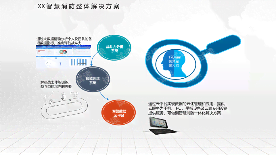 智能AI辅助创建PPT文案格式攻略