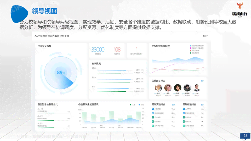 智能AI辅助创建PPT文案格式攻略