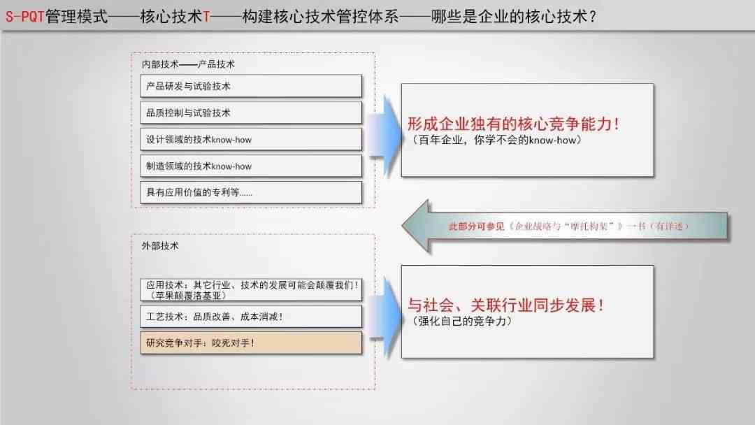 如何彻底关闭AI文稿模式：全面指南与常见问题解答