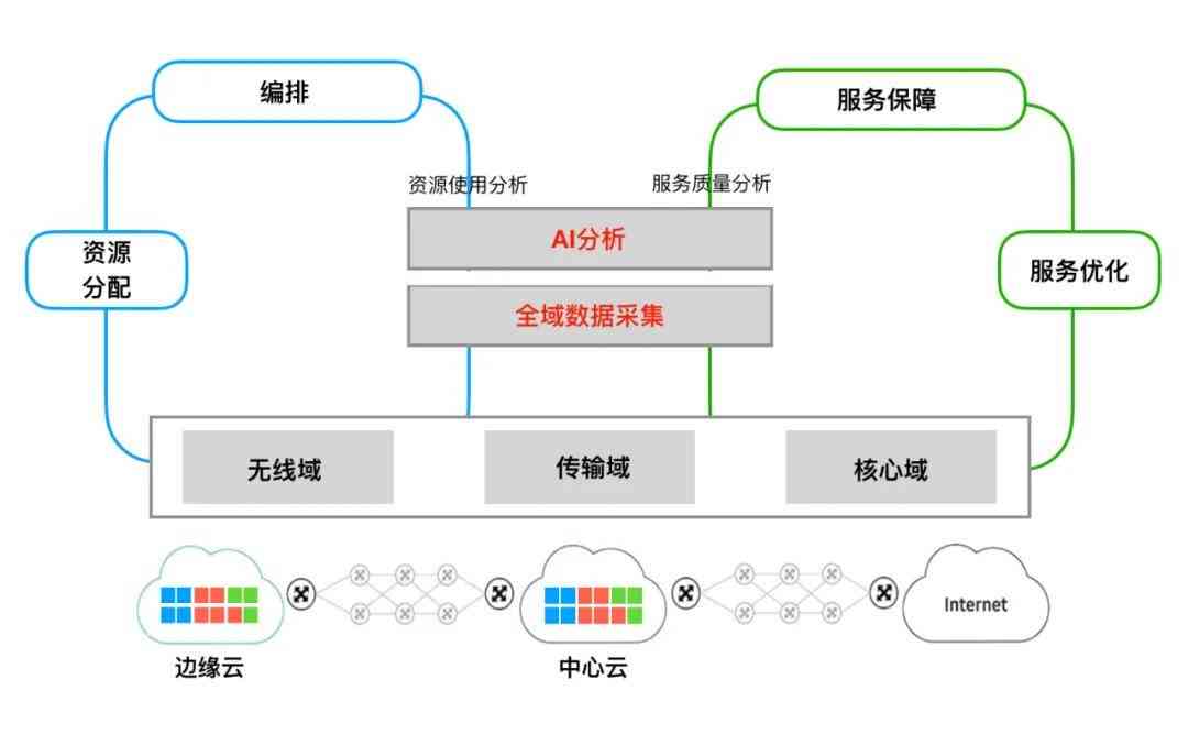 AI脚本大全8.1版：全面收录实用脚本，解决各类编程与自动化需求