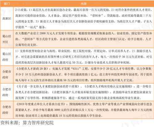 全面总结：大学人工智能课程学心得与结课报告解析