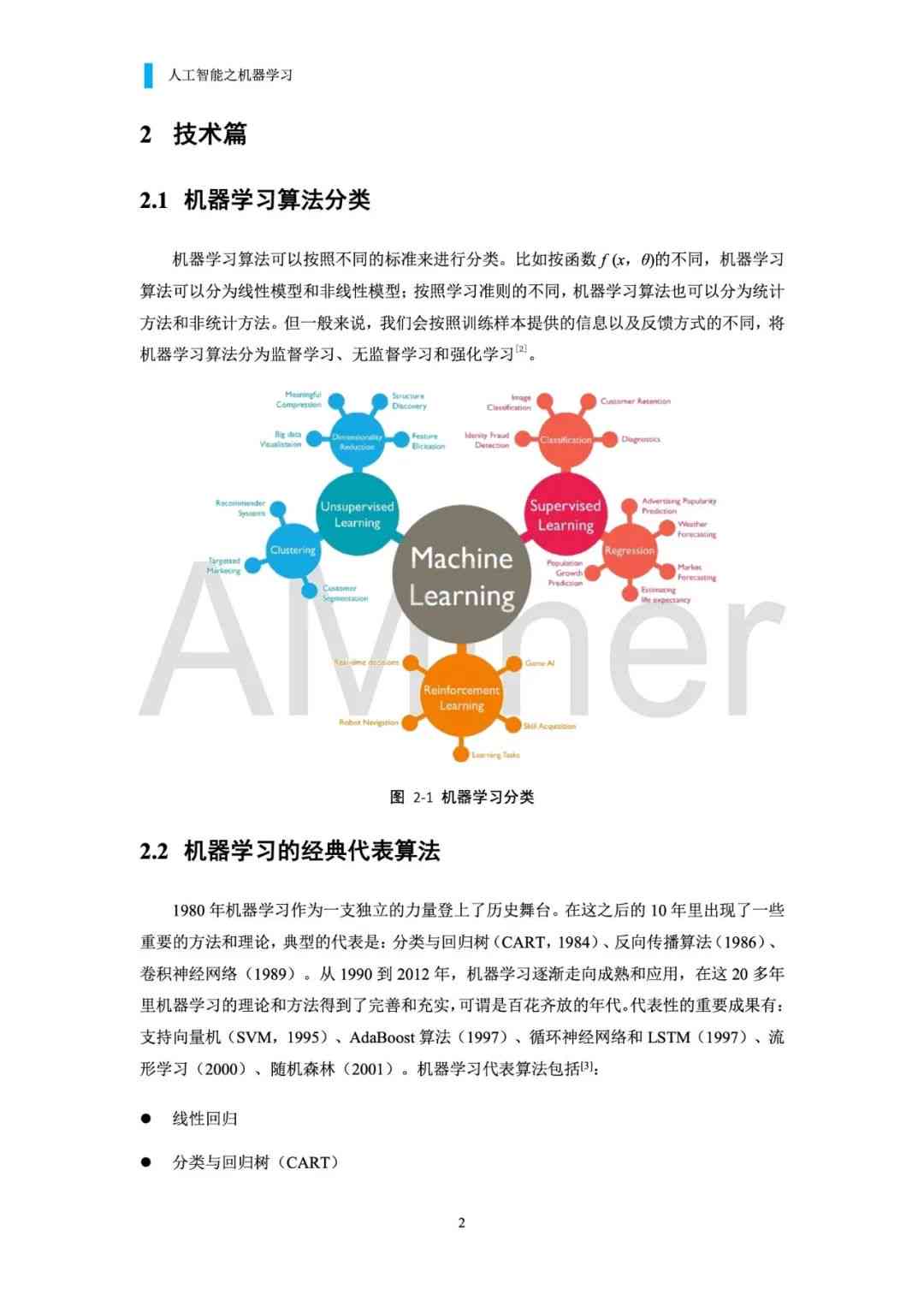 全面总结：大学人工智能课程学心得与结课报告解析