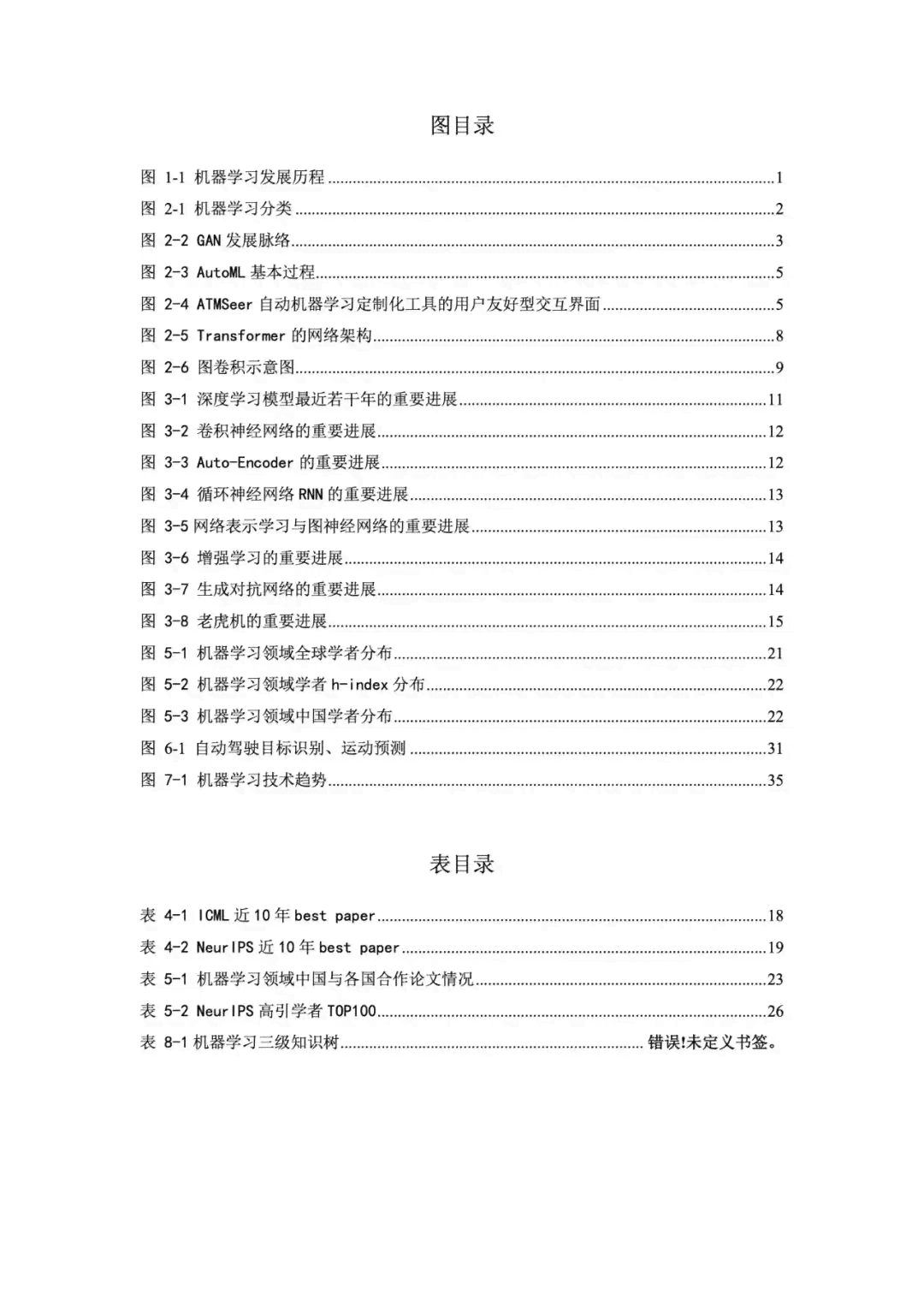 全面总结：大学人工智能课程学心得与结课报告解析