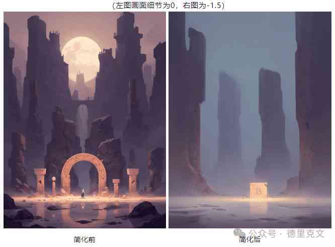 盘点2024年度AI艺术绘画软件：全方位评测与推荐，满足各类创作需求