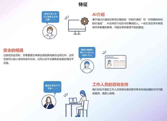 探索与朋友使用AI文案聊天的利弊：全面解析用户体验与效果评估