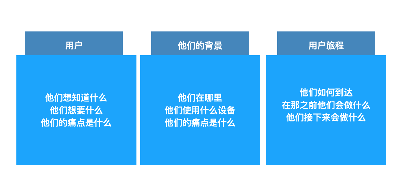 探索与朋友使用AI文案聊天的利弊：全面解析用户体验与效果评估