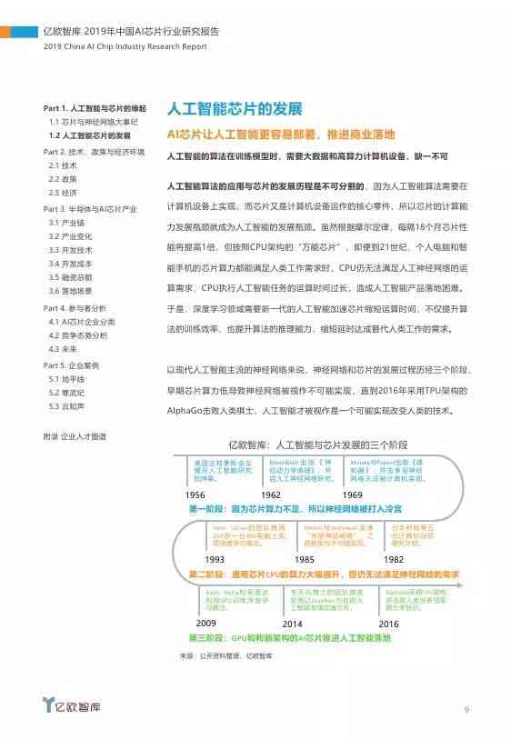 AI与代理记账综合实训报告撰写指南：涵实内容、问题分析与技能提升