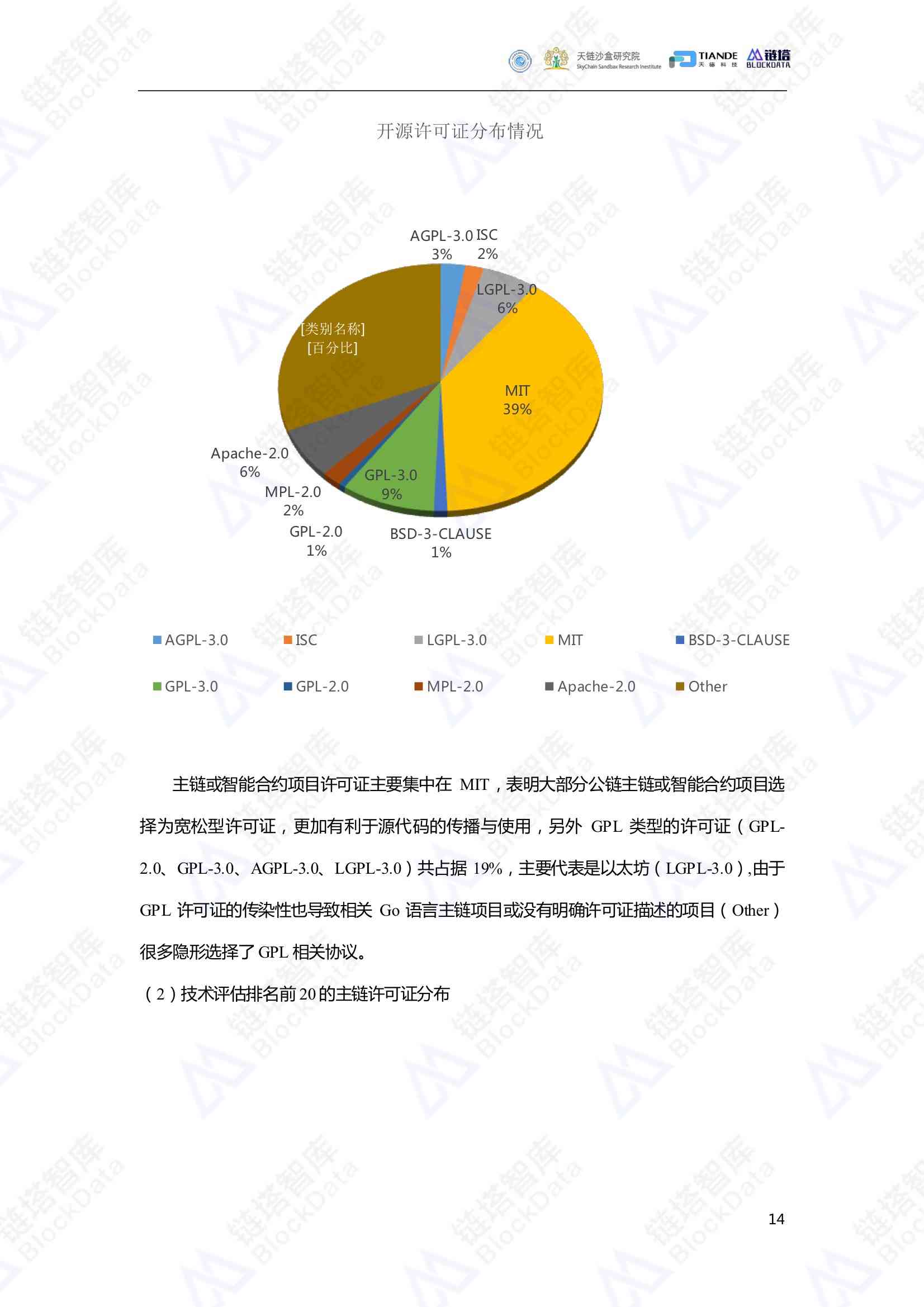 AI驱动的数据分析报告撰写攻略：关键步骤与实用技巧