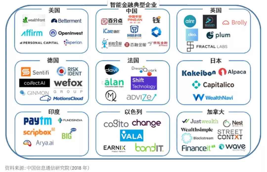 AI驱动的数据分析报告撰写攻略：关键步骤与实用技巧