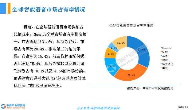 湖南AI语音调查报告总结：覆多领域应用现状、发展前景与政策建议分析