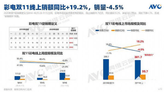 深度解析：英雄联盟走位脚本的工作原理与防范策略