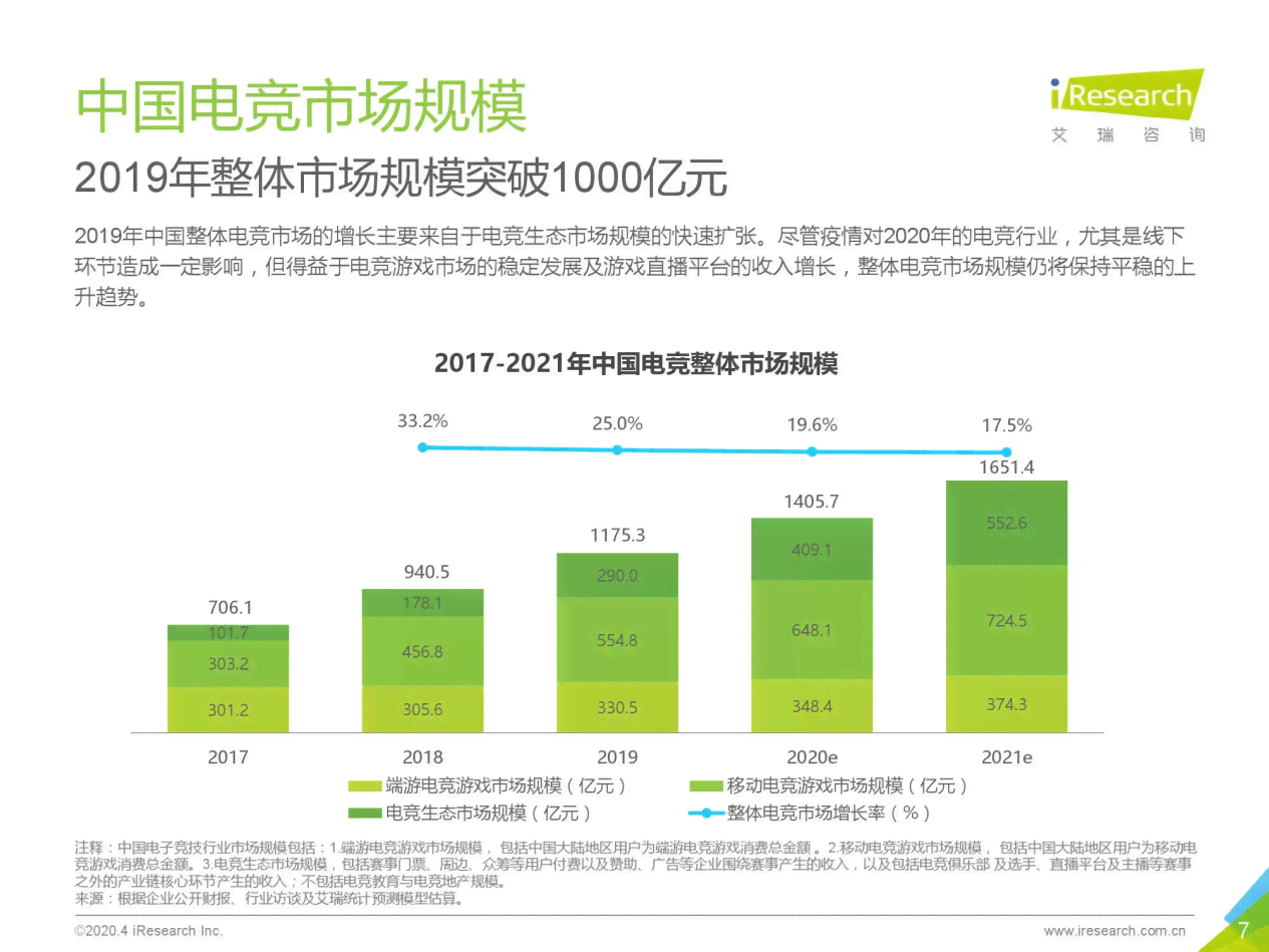 深度解析：英雄联盟走位脚本的工作原理与防范策略