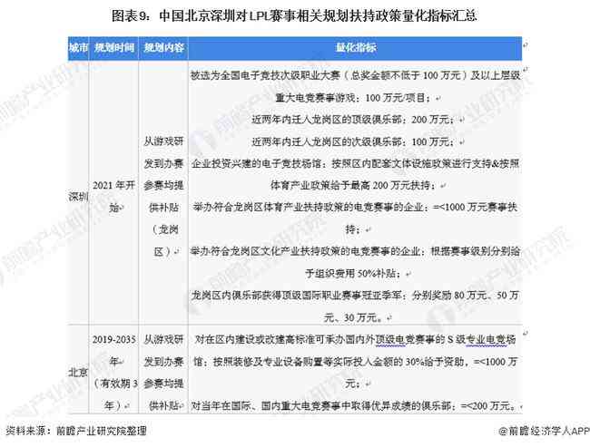 深度解析：英雄联盟走位脚本的工作原理与防范策略