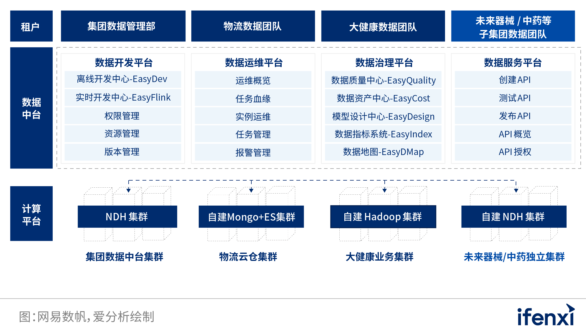 ai数据采集实践项目报告