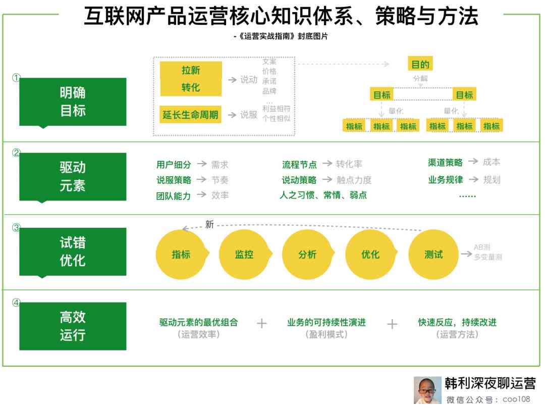 国际营销案例精选平台：全球营销策略解析与实战案例集锦